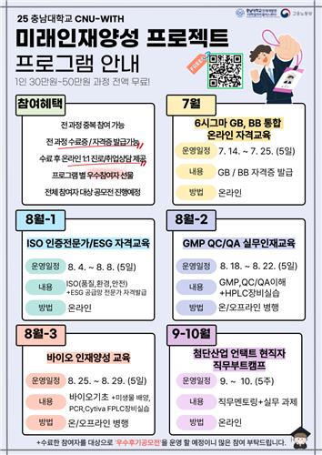 충남대, '거점특화 전문 취업 인재 양성 프로젝트' 운…