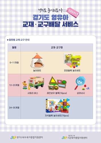 영유아 교재·교구 배달서비스