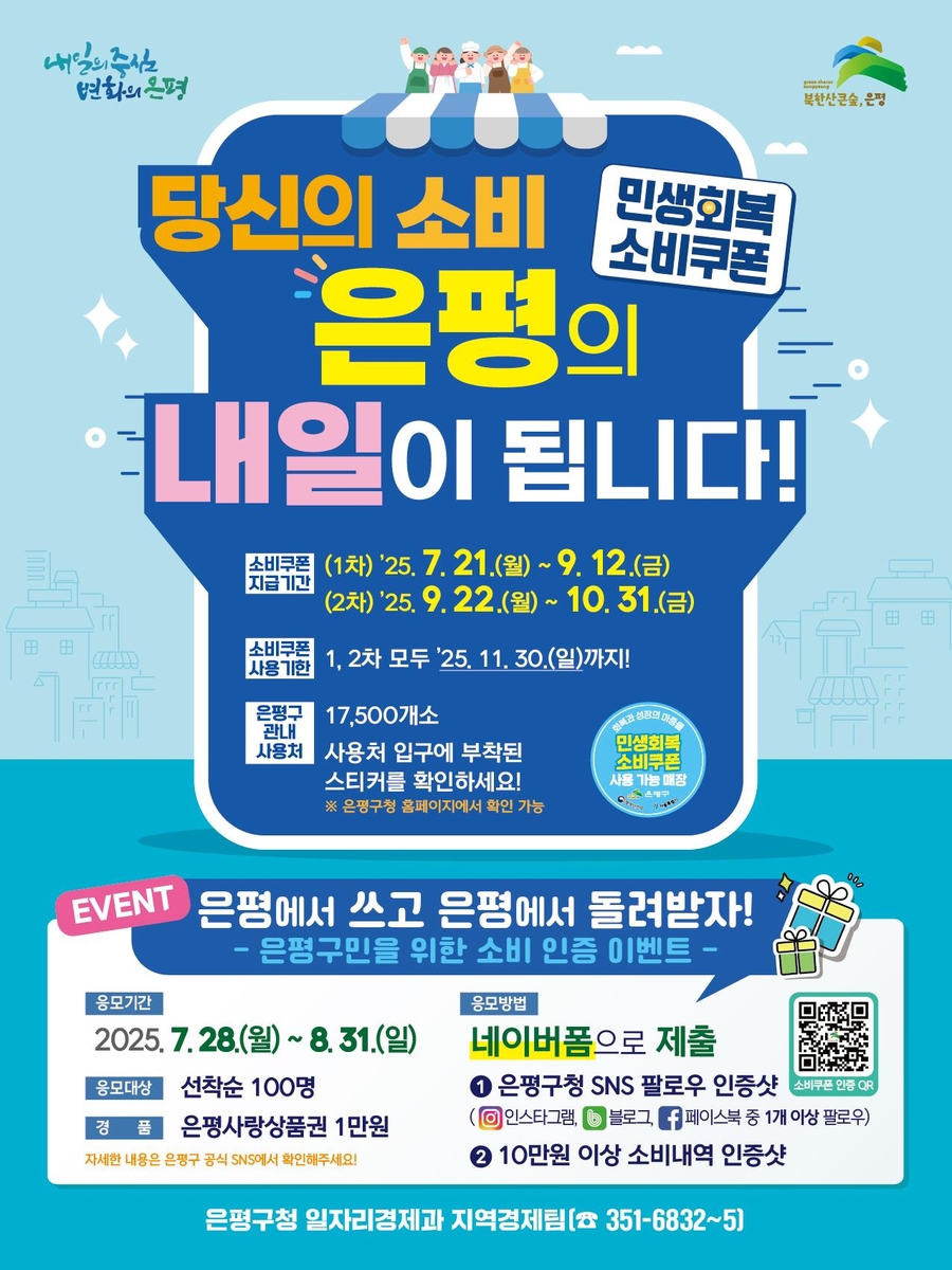"은평서 소비쿠폰 쓰면 상품권 증정"…은평구민 대상 이벤트