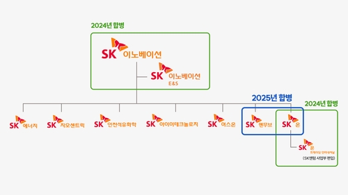 SK온·엔무브 합병한다…"사업·재무 혁신해 톱티어 에너지社로"(종합2보)