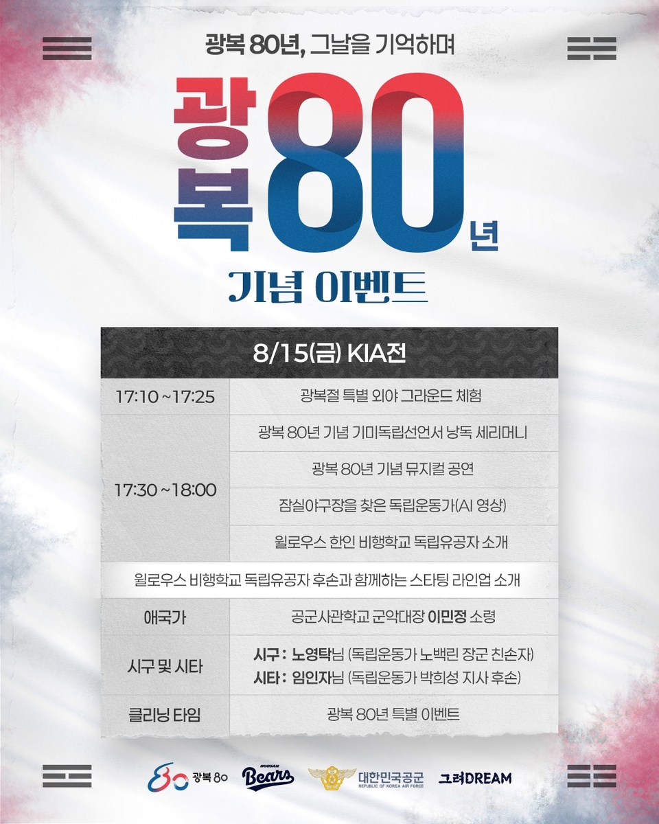 프로야구 두산, 광복 80년 기념행사