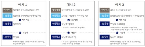 우수회원 재심사 예시