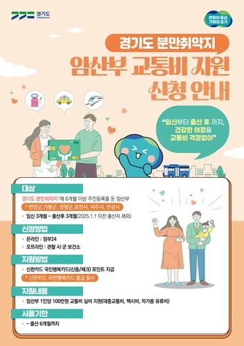 분만취약지 임산부 교통비 지원