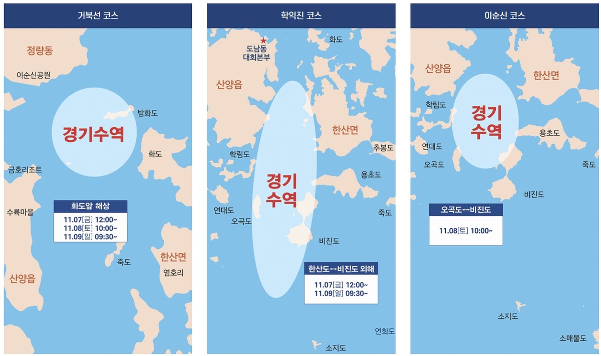 제19회 이순신 장군배 국제요트대회 경기 코스