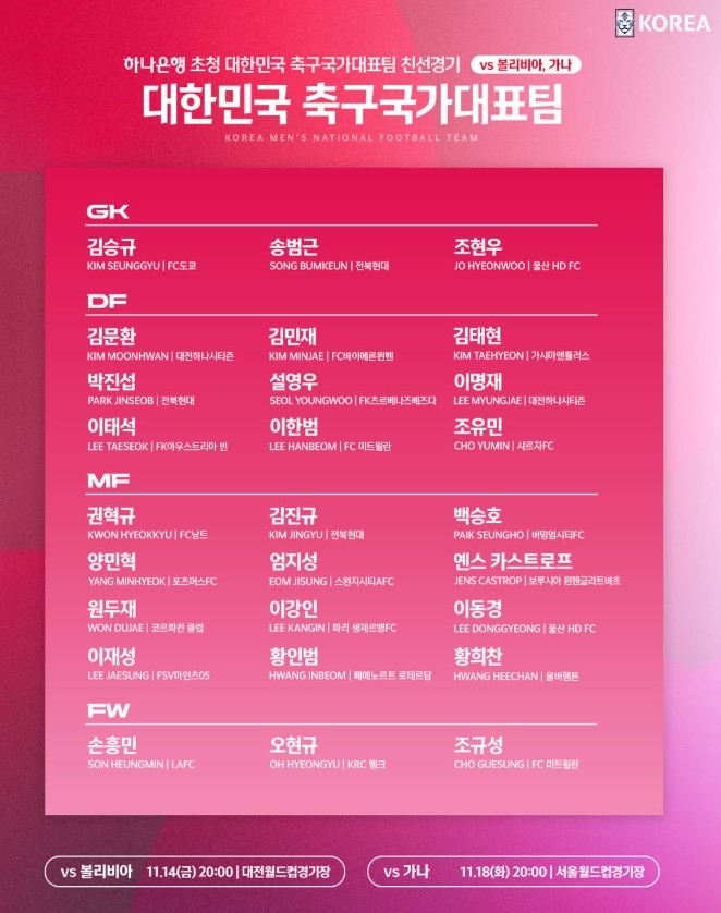 [대한축구협회 SNS 캡처. 재판매 및 DB 금지] 