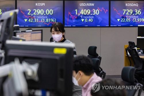 El 23 de septiembre de 2022, los letreros electrónicos en una sala de operaciones del banco Hana Bank, en Seúl, muestran que el KOSPI ha caído un 1,81 por ciento para cerrar a 2.290 puntos.