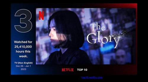 La imagen, proporcionada por Netflix, muestra la nueva serie surcoreana "The Glory" situada en el tercer lugar en la última lista de los 10 programas televisivos de habla no inglesa más populares en el servicio. (Prohibida su reventa y archivo) 