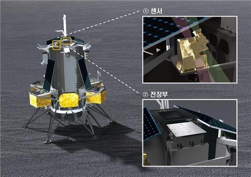 La imagen ilustrada, sin fechar, proporcionada por el Ministerio de Ciencia y TIC surcoreano, muestra la operación del LUSEM en la luna. (Prohibida su reventa y archivo)