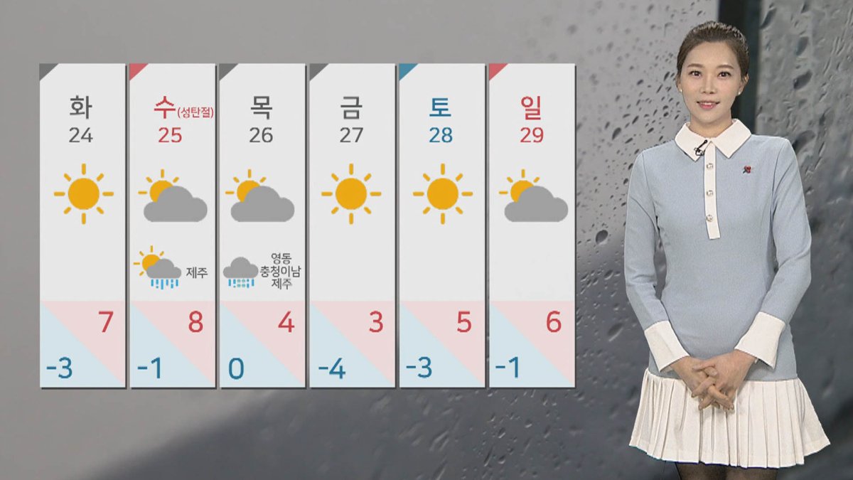 [날씨] 내일도 공기질 탁해…밤부터 곳곳 눈·비 | 연합뉴스