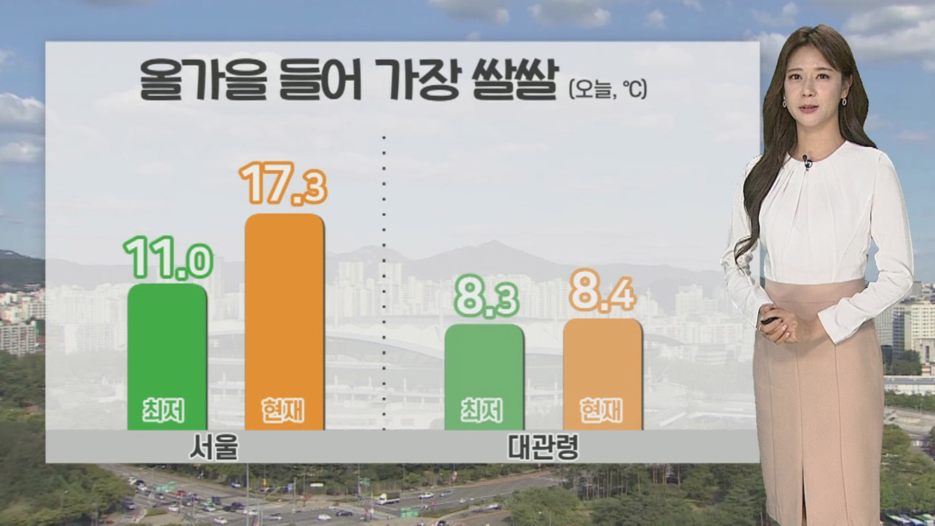 날씨] 오늘까지 동해안 최고 50㎜ 비…한글날 전국 비소식 | 연합뉴스