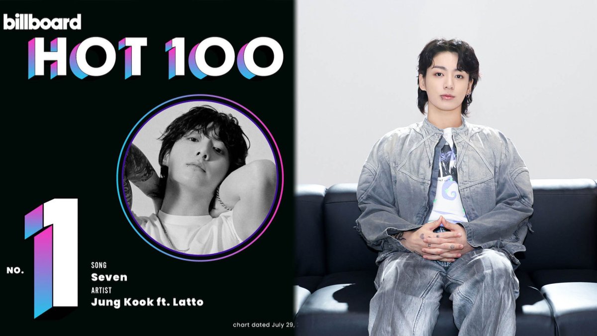 BTS 정국 '세븐' 미국 빌보드 핫100 1위…팝스타 꿈 이뤘다