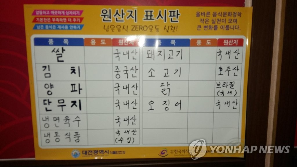 원산지 표시판