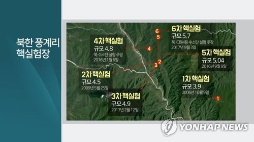 韓国政府が脱北者の被ばく調査開始　対象は核実験場周辺出身＝年内に結果公表