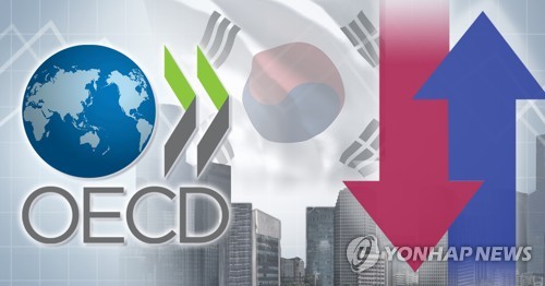 OECD 한국경제 전망 (PG)