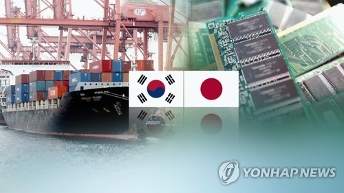日本の５月の対韓輸出額が前年同月比１８．０％減少し、０９年２月以来の低水準となった＝（聯合ニュースＴＶ）