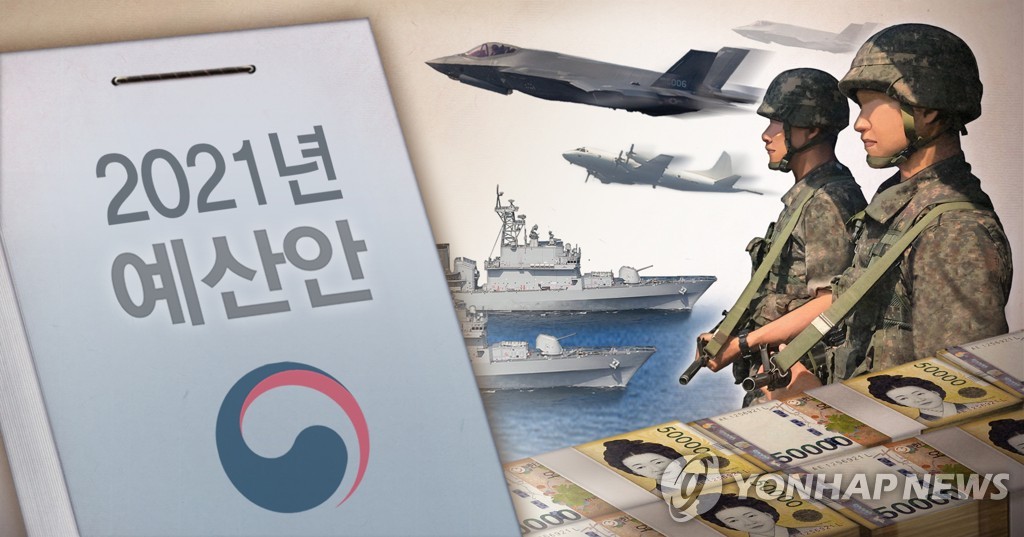 北朝鮮メディアが韓国の国防予算増額を非難した（イラスト）＝（聯合ニュース）