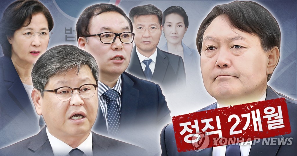법무부 검사징계위원회, 윤 총장 정직2개월 처분 (PG)