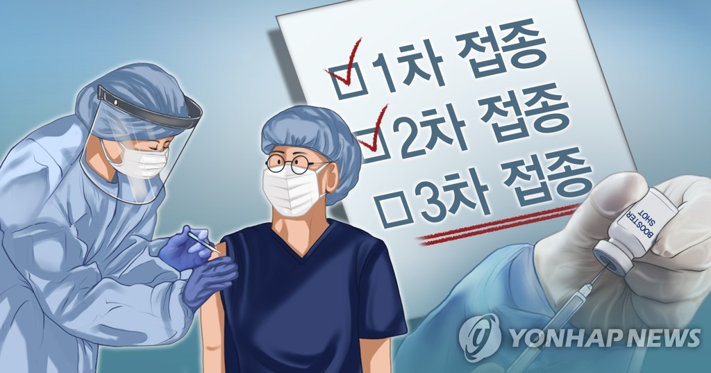 軍の医療従事者約３千人　２４日から追加接種＝韓国
