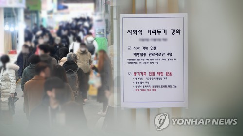 (عاجل) كوريا الجنوبية ترفع سقف التجمعات الخاصة من 4 إلى 6 أشخاص حتى 6 فبراير