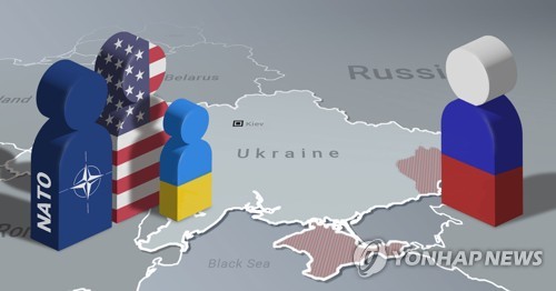 우크라이나 사태 (PG)