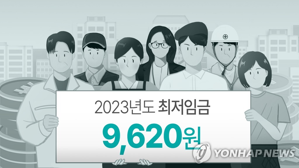 韓国の２３年最低賃金　５．０％増の９８０円で確定