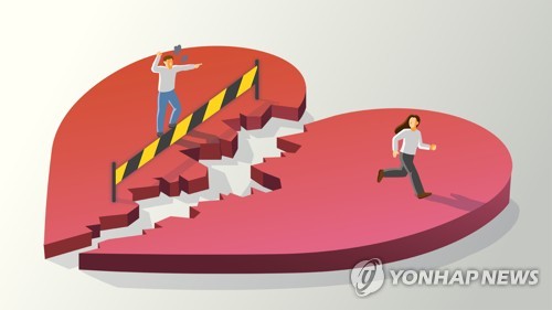 A file photo illustrating a "safe breakup" (Yonhap) 