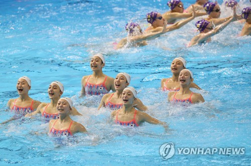 Natation artistique