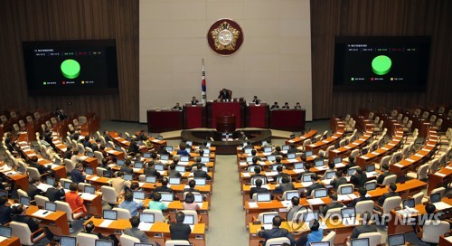 軍병사 '영창' 징계 폐지, 휴가단축으로 대신…군인사법 통과 | 연합뉴스