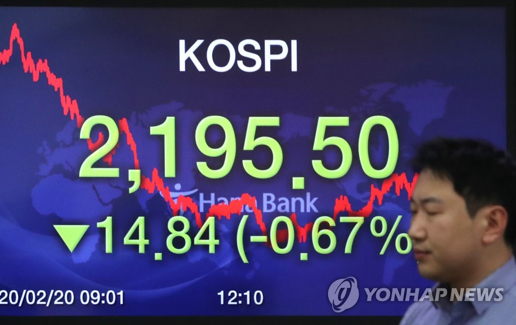 A currency dealer walks by a screen showing the Korea Composite Stock Price Index (KOSPI) at a dealing room at Hana Bank in Seoul on Feb. 20, 2020. (Yonhap)