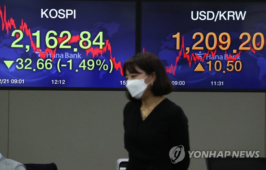 A currency dealer walks by screens showing the Korean won-U.S. dollar currency rate (R) and the Korea Composite Stock Price Index (KOSPI) at a dealing room at Hana Bank in Seoul on Feb. 21, 2020. (Yonhap)