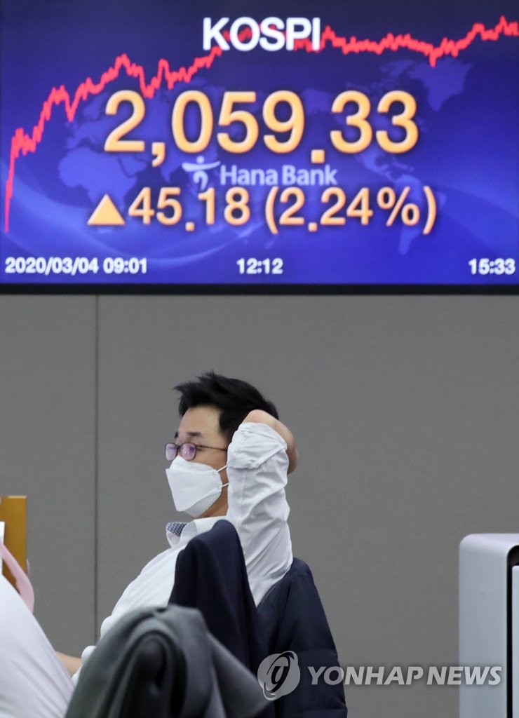 This photo shows the trading room of Hana Bank in downtown Seoul on March 4, 2020. The benchmark Korea Composite Stock Price Index rose 45.18 points, or 2.24 percent, to 2,059.33. (Yonhap)