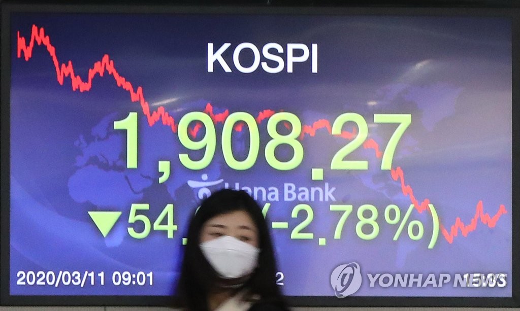(LEAD) Seoul stocks tumble to 4-year low, Korean won up