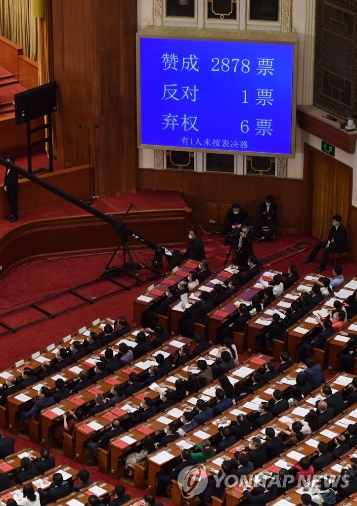 홍콩보안법 투표 결과 보여주는 중국 전인대 전광판