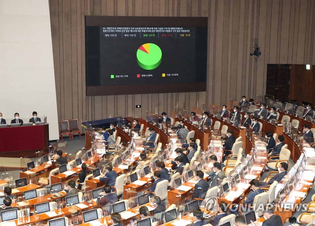 한미 방위비분담금 특별협정 비준동의안 국회 통과