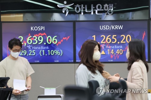 (LEAD) S. Korea to stabilize FX market amid won's sharp weakness: minister