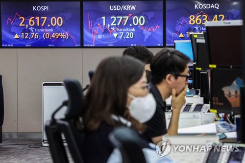 원/달러 환율 하락 출발…장 초반 1,277원대