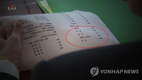 북한서 코로나19 의심 군인 사망자 확인