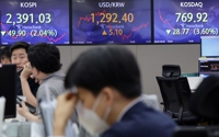 국내 금융시장 또 '검은 월요일'…증시 연저점·환율 연고점(종합)