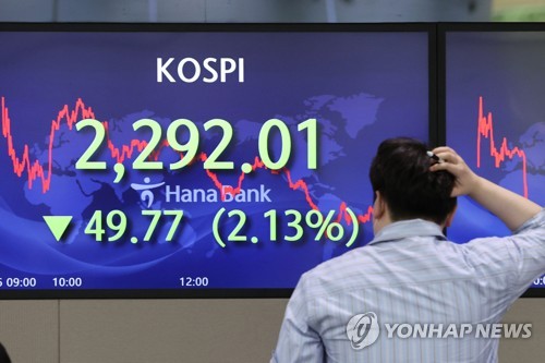 韓国株　１年８カ月ぶり安値