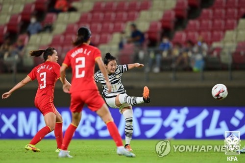 한국 여자축구, 중국과 동아시안컵 2차전서 1-1 무승부