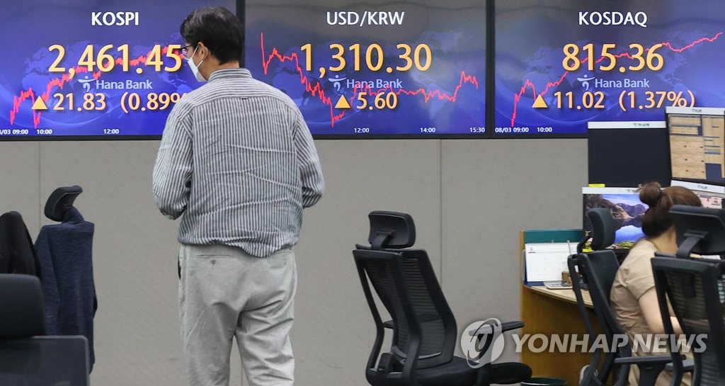(LEAD) Seoul shares end higher amid woes over fallout from Pelosi's Taiwan visit