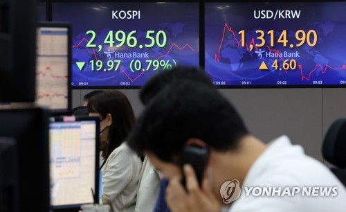 韓国総合株価指数が続落　０．３３％安