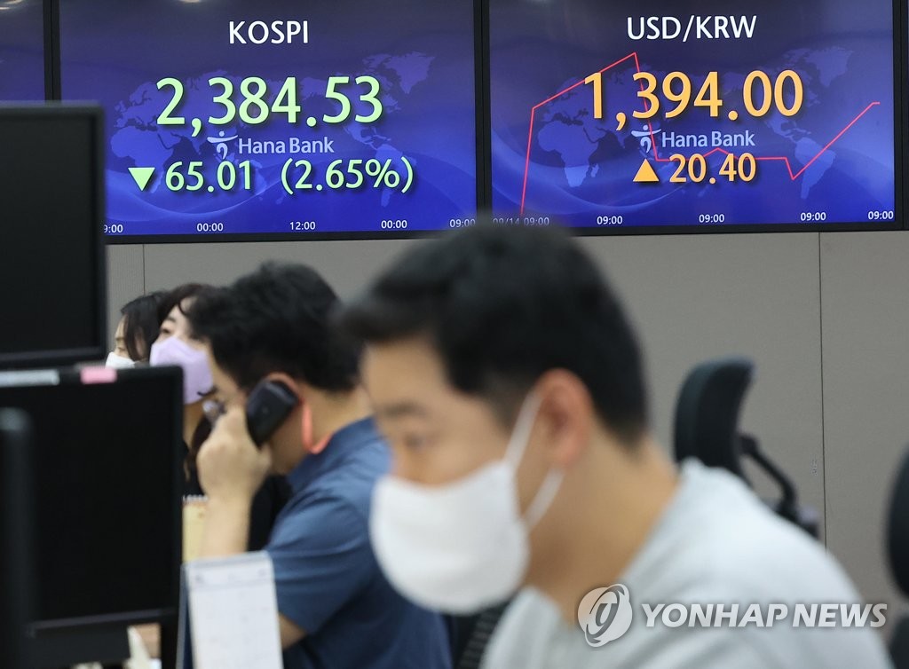 Electronic signboards at a Hana Bank branch in central Seoul on Sept. 14, 2022, show the main KOSPI stock market index and the won-dollar exchange rate. (Yonhap)