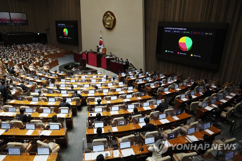 行政安全相の解任案可決　雑踏事故の責任問う＝韓国国会