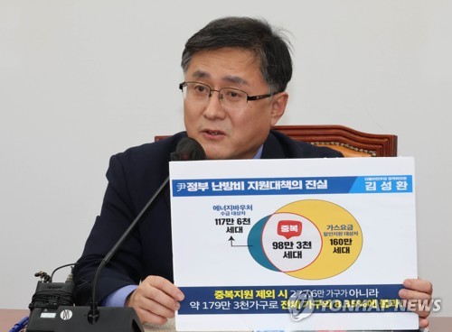 정부 난방비 지원 문제 지적하는 김성환 정책위의장