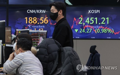 韓国総合株価指数　横ばい圏で始まる