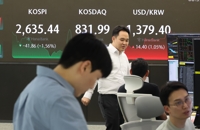 (LEAD) Seoul shares dip over 1.5 pct ahead of U.S. inflation data; won sharply down at 1-month low