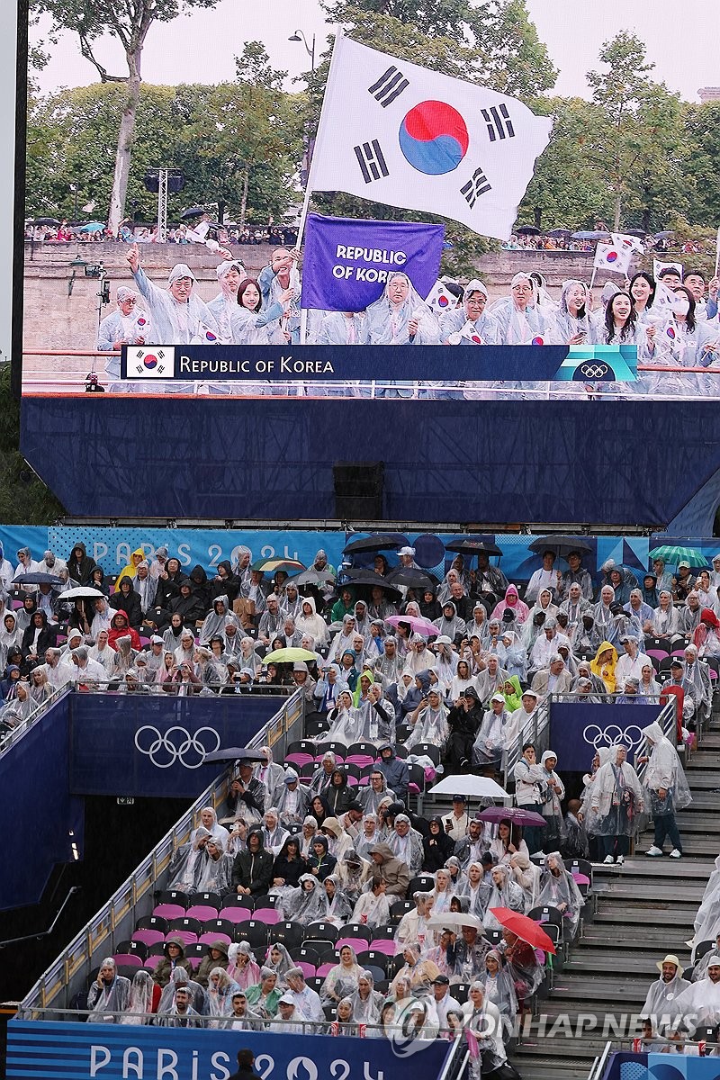 (Olympics) S. Korea introduced as N. Korea during opening ceremony, nat