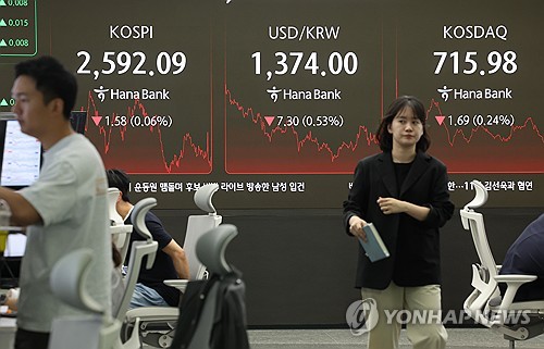 [마켓인사이트] 2,600선이 부담스러운 코스피…트럼프는 관세위협 재개