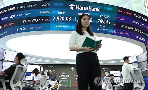 코스피 7거래일 연속 올라 2,920대 마감…외인 '사자' 지속